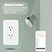Smart WiFi Wall Outlet Plug, WiFi Wall Socket Duplex Receptacle, 15 Amp with 2 Independent Control, Compatible with Amazon Alexa and Google Home