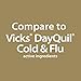GoodSense Daytime Cold & Flu Multi-Symptom Relief, Non-Drowsy, Effective Relief for Fever, Sore Throat, Cough, Nasal Congestion, 12 Fl Oz