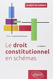 Le  droit constitutionnel en schémas