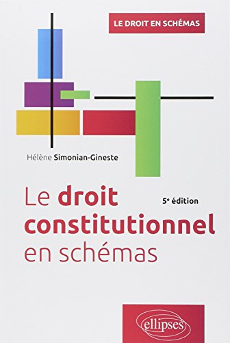 Le  droit constitutionnel en schémas