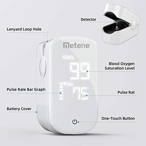 Metene Pulse Oximeter Fingertip, Blood Oxygen Saturation Monitor with Accurate Fast Spo2 Reading