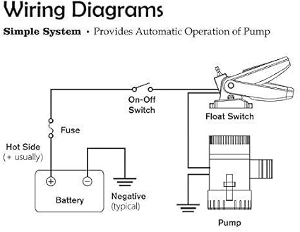 SAILFLO  product image 5