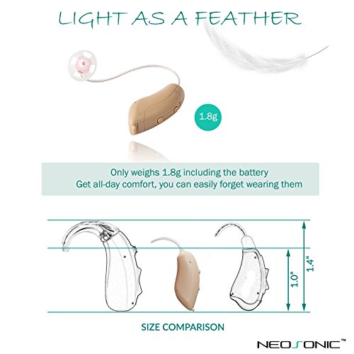 Neosonic Hearing Amplifier Mini RIC, Tiny yet Powerful Digital Sound Amplifying Devices with Adaptive Feedback Cancellation and 4 Preset Listening Programs, for Adults and Seniors (Beige, Left)