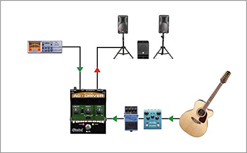 Radial AC Driver Acoustic Preamp