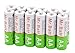 Mr.Batt NiMH Rechargeable AA Batteries Pre-Charged Low Self-Discharged (12 Pack), 1600mAh