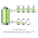 EBL Rechargeable AA Batteries (10 Colors) High Capacity 2500mAh Ni-MH