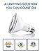 Hyperikon LED PAR30 Dimmable Bulb, 12W (75W Equivalent), 2700K (Warm White), CRI 90+, Indoor/Outdoor Spot Light, Medium Base (E26) - Kitchen, Bedroom, Recessed Lighting, Flood Light (6 Pack)