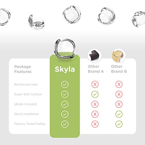 6 SKYLA+HOMES+Protectors+Resistant+Furniture