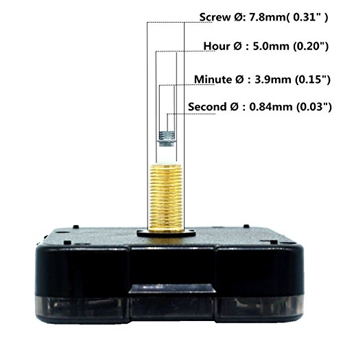 2 Original+Youngtown+Replacement+Movement+Thickness