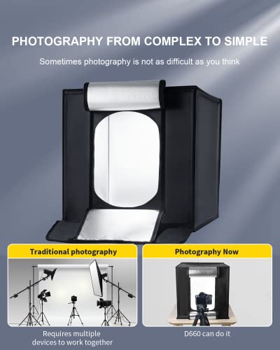 RALENO Photo Light Box 60 x 60 cm, Super Bright Folding Photo Studio with 65 W, 5500 K, 97 CRI Adjustable Light, Includes 6 PVC Backgrounds