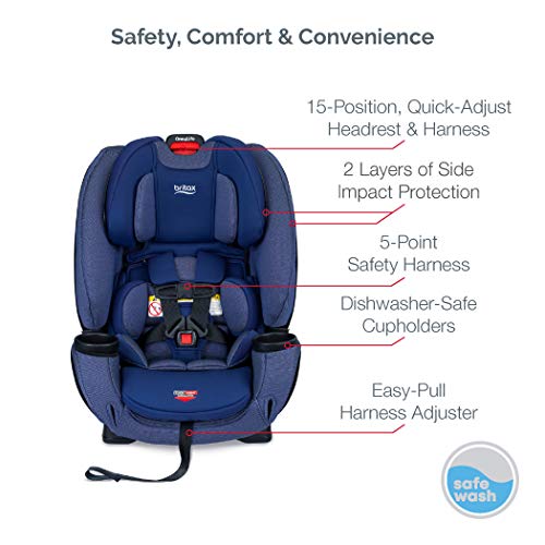 Britax One4Life ClickTight AllinOne Car Seat 10 Years of Use