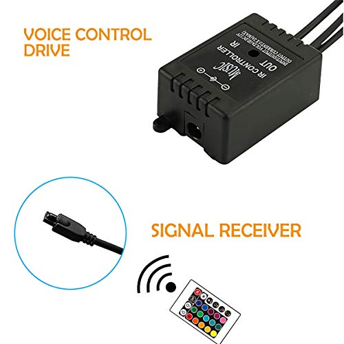 Car LED Strip Light, 4pcs 72 LED DC 12V 16 Color RGB Music Car Interior Light LED Under Dash Lighting Kit with Sound Active Function and Wireless Remote Control, Car Charger Included