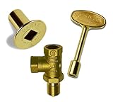 Dante Products Combo Pack with Angled