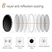 K&F CONCEPT 43mm Variable ND2-ND400 ND Lens Filter (1-9 Stops) for Camera Lens, Adjustable Neutral Density Filter with Microfiber Cleaning Cloth (B-Series)