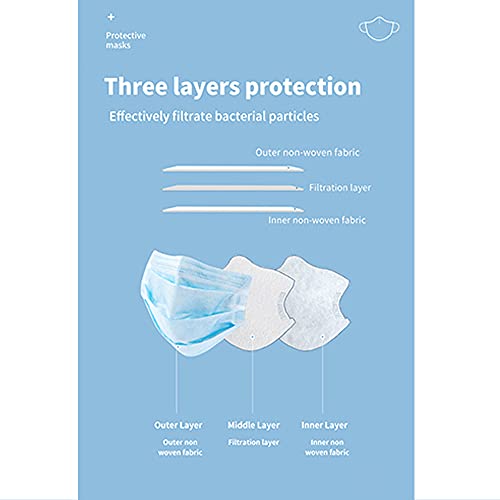2,000pcs Disposable Face Masks 3 Ply Breathable Mask For Adults (40