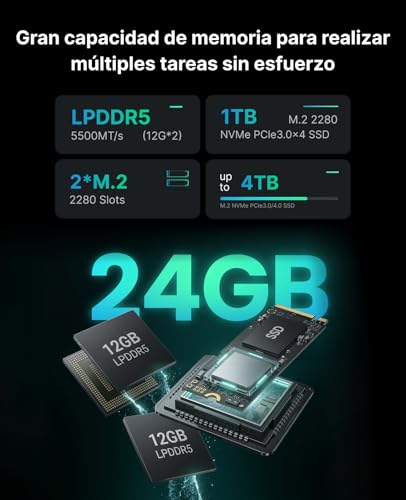 ACEMAGIC M1 Mini PC, AMD Ryzen 7 7735HS (8C/16T, up to 4.75GHz), 24GB LPDDR5 1TB NVMe SSD Win11 Pro Mini Computer, AMD Radeon Graphics, 4K Triple Display, USB-C, WiFi 6 BT 5.2 for Office, Multimedia