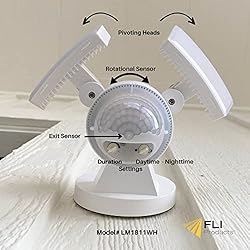 IQ AMERICA LED Outdoor Motion Sensor Security