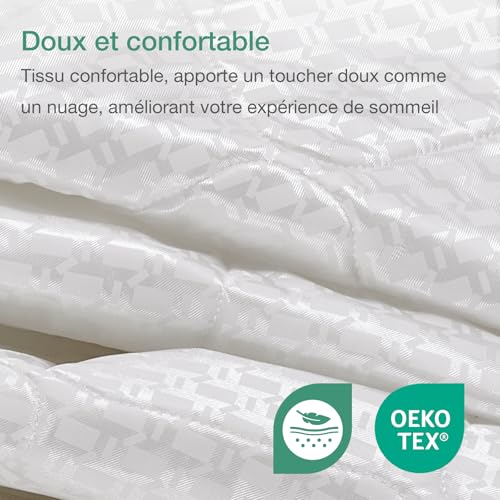 Novilla Mattress 90 x 190 cm Thickness 20 cm – Pocket Springs and Memory Foam – Breathable, Removable and Washable – Firm Support H3 and Soft Home – White