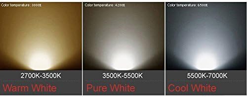 V-TAC Bulb Lamp G125 Filament Frosted Glass 7W, E27 6400K 300° A++ - Image 3