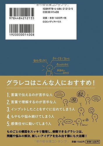 問題をシンプルにして毎日がうまくいく ふだん使いのgraphic Recording 吉田 瑞紀 本 通販 Amazon