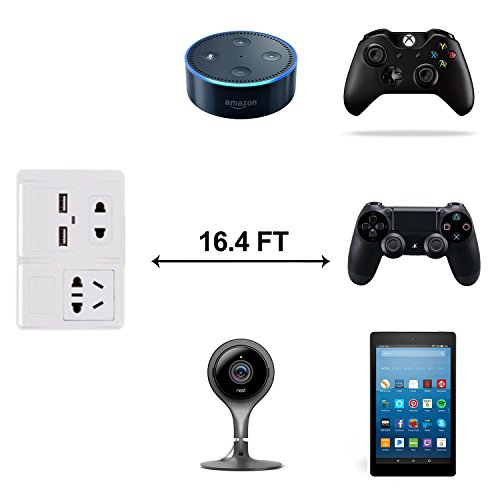 1 Extension+Charging+Controllers+Android+Security