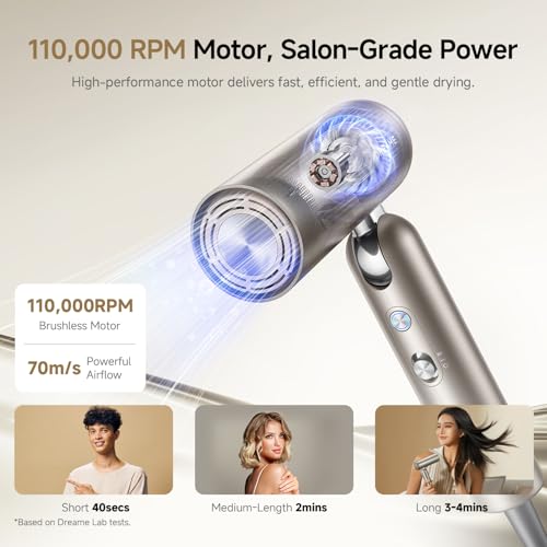 DREAME Pocket Pro Hair Dryer, Dual Voltage Travel Blow Dryer with Diffuser, 1300W Professional HighSpeed Ionic Hair Blower, Fast Drying, Low Noise, Lightweight, No Heat Damage, Global Travel 120V/240V