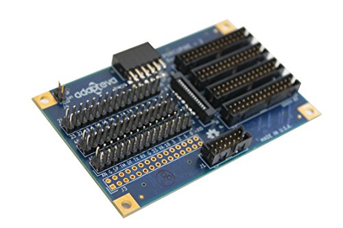 Parallella Breakout Board (