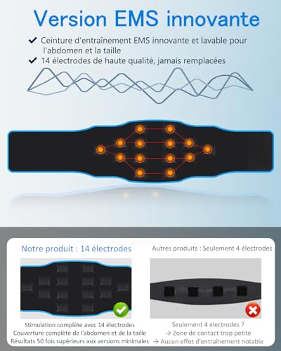 Electric Muscle Stimulator – Washable Electrostimulation Abdominal Belt, 8 Modes, 30 Levels, Rechargeable Portable Fitness Device, Suitable for Home, Office, Men and Women