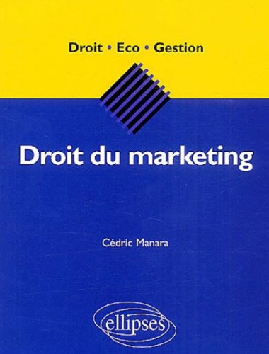Droit du marketing