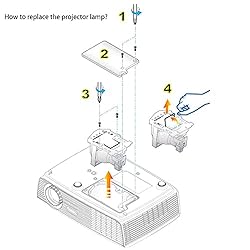 Dekain Projector Lamp Replacement for DT01471