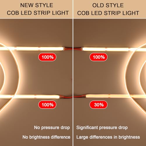 BENLUN COB IC LED Strip 24V 20M 3000K Warm White 480LEDs/M CRI 90+ Constant Current Power Supply Included LED Strip for Indoor Bedroom Ceiling Office Kitchen Decoration