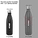 ICONIQ Pop Up Straw Cap for 17 Ounce Insulated Water Bottles | Grey