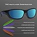 KastKing Hiwassee Polarized Sport Sunglasses for Men and Women, Matte Blackout Frame,Smoke Base Ice Mirror