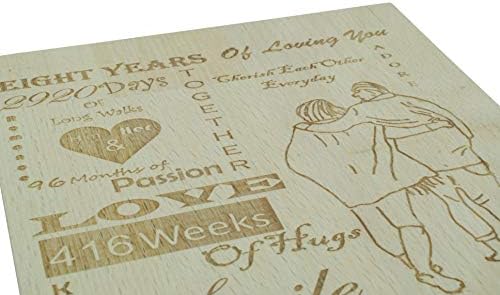Pirantin Eight Years Of Loving You - 8th Anniversary Solid Heavy Decorative Free Standing Ornament