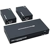 HDMI Extender Splitter 1x2 1080P@60Hz Over Cat 5E/6/7 Ethernet Cable 50m (165ft) Support 2 HDMI loopout EDID Copy POC Function (1 in 2 Out)