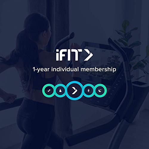Code Ifit Individual Membership Cost IFit 1-Year Individual