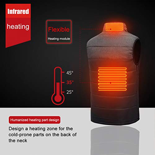 Sarple Elektrisch Beheizte Weste USB Heizweste mit 4 Heizzonen Herren Damen Waschbare Heizjacke Heizung Skianzug… – Bild 5