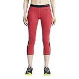 Nike Pro Hypercool 2.0 Women's Capris
