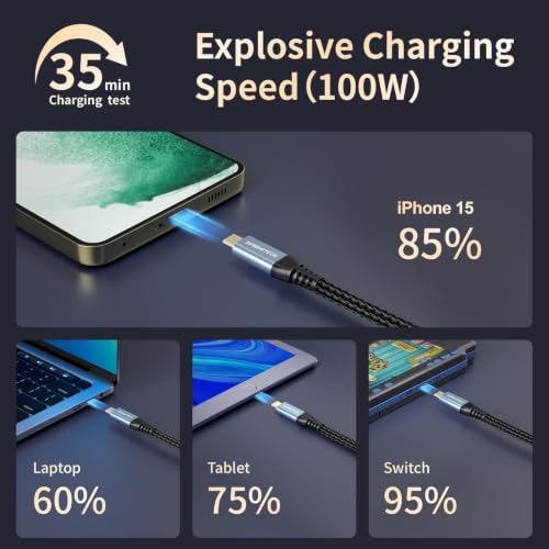 ZeroneTeck USB C Cable 3ft, USB C 3.2 Gen 2X2 Cable, 4K Monitor Video Output, 20Gbps High Speed Data Transfer, 100W Fast Charging for Carplay iPhone 16, MacBook, Dell, ARZOPA, KYY for Portable Monitor