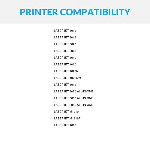 Speedy Inks - 4PK Remanufactured Replacement for HP 12A Q2612A Black Laser Toner Cartridge for use in HP LaserJet 1012, 3015, 3020, 3030, 1010, 1020, 1022, 1022n, 1022nw, 1018, 3050, 3052, 3055, M1319 - Thumbnail 6