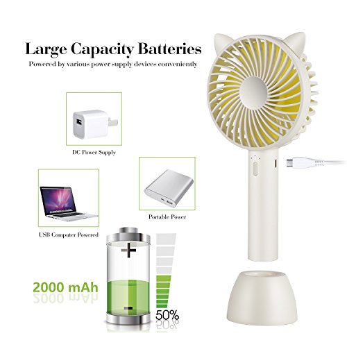 SUPOLOGY Mini Handheld Portable Personal Fan, USB Rechargeable Twin Turbo Blades Operated Adjustable 3 Speeds Desktop Fan for Home Office Outdoor Travel