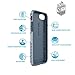 Speck Products Presidio Grip Cell Phone Case for iPhone 7 - Twilight Blue/Marine Blue
