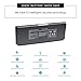 SKYVAST 10.8V 59Wh A1185 Battery for Apple MacBook 13