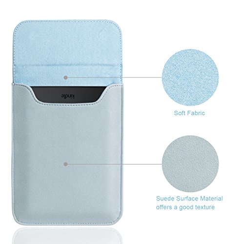 4 WALNEW+Kindle+Paperwhite+Protective+Lightblue