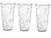 Greenbrier 3 Plastic Cut-Edge Vases, 8