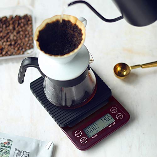 FuriGer Digital Jewelry Scales, Precision Multifunction Scales,Coffee Scales with Back-lit LCD Display Balance Scales Weighing Tool Electronic Stainless Steel Measure Scales,5kg/0.1
