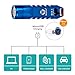 RovyVon LED Flashlight Small Rechargeable,4 Modes Water Resistant Handheld Light,EDC Mini Keychain Flashlight for Home,Travel,Camping,Hiking,Dog Walking,Running,Everyday Carry,SOS Emergency(A2 Blue)
