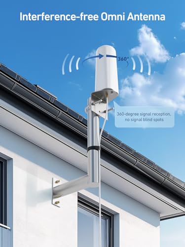 ORBOCOM Mobile Signal Repeater Band 1/3/7/8/20/28 Repeater 5G 4G 3G Adjustable Gain of Cell Signal Amplifier Supports All Operators, with High Definition LCD Screen