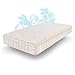 Naturepedic Verse Organic Kids Mattress - Full Firm With Encased Coil Layers - Quilted Sides - Universal Comfort for Trundle and Bunk Beds