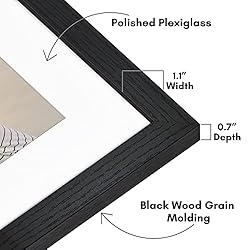 Americanflat 16x16 Picture Frame in Black - Use as